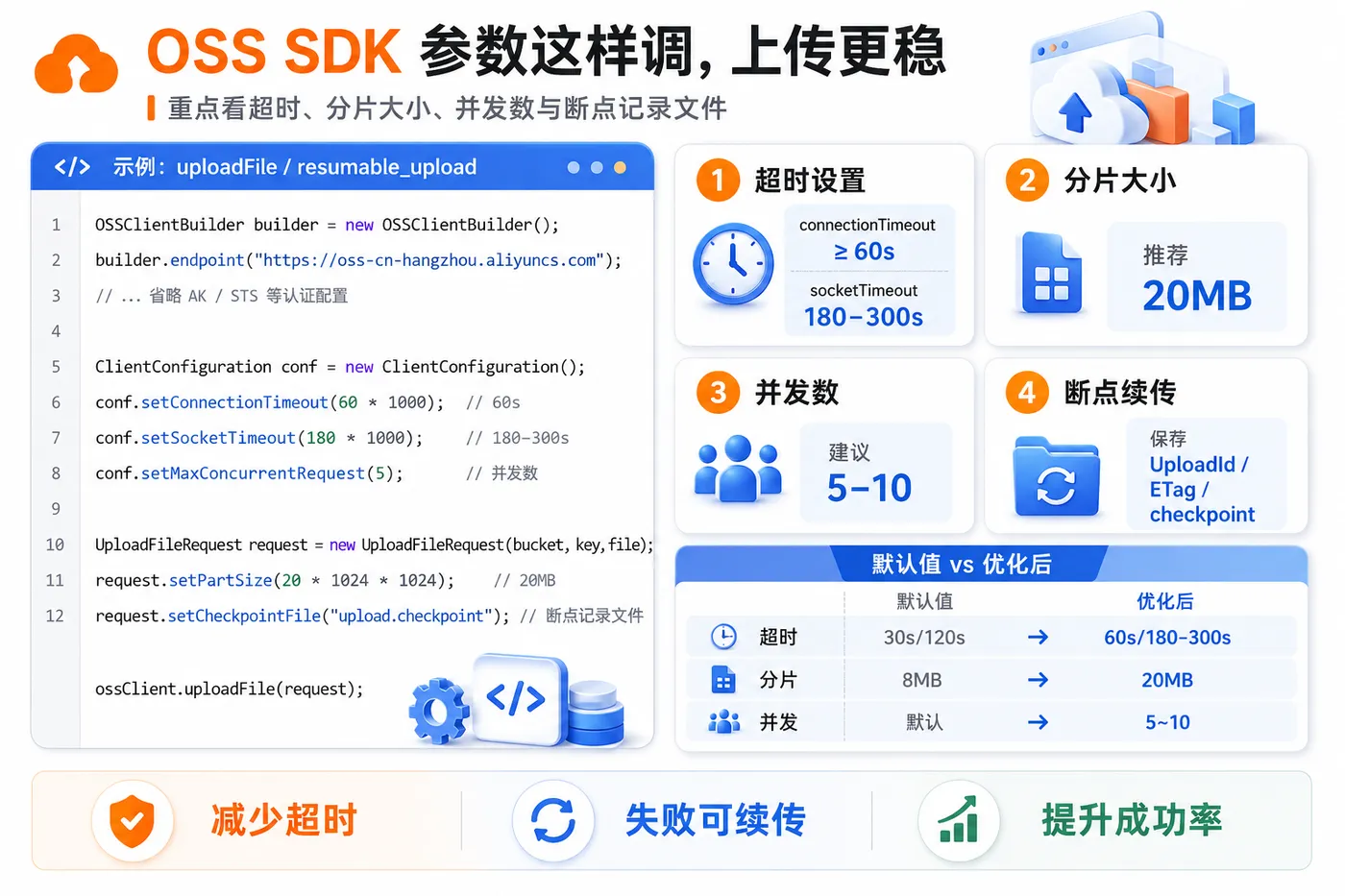ChatGPT Image 2026年7月15日 14_44_02 (3).png