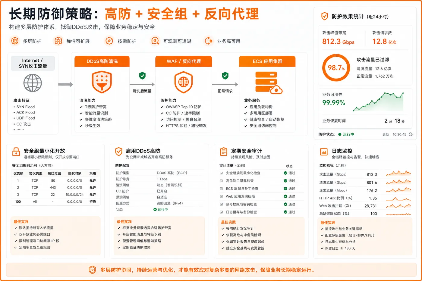 ChatGPT Image 2026年7月16日 17_58_38 (4).png