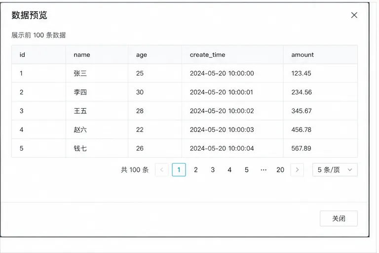 DataWorks_独立图_3.png