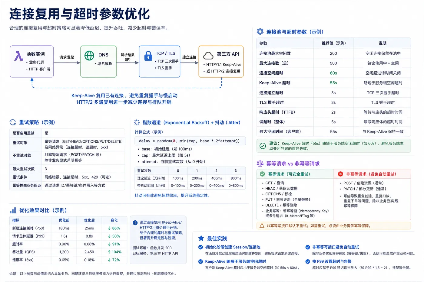 ChatGPT Image 2026年8月20日 09_50_44 (4).png