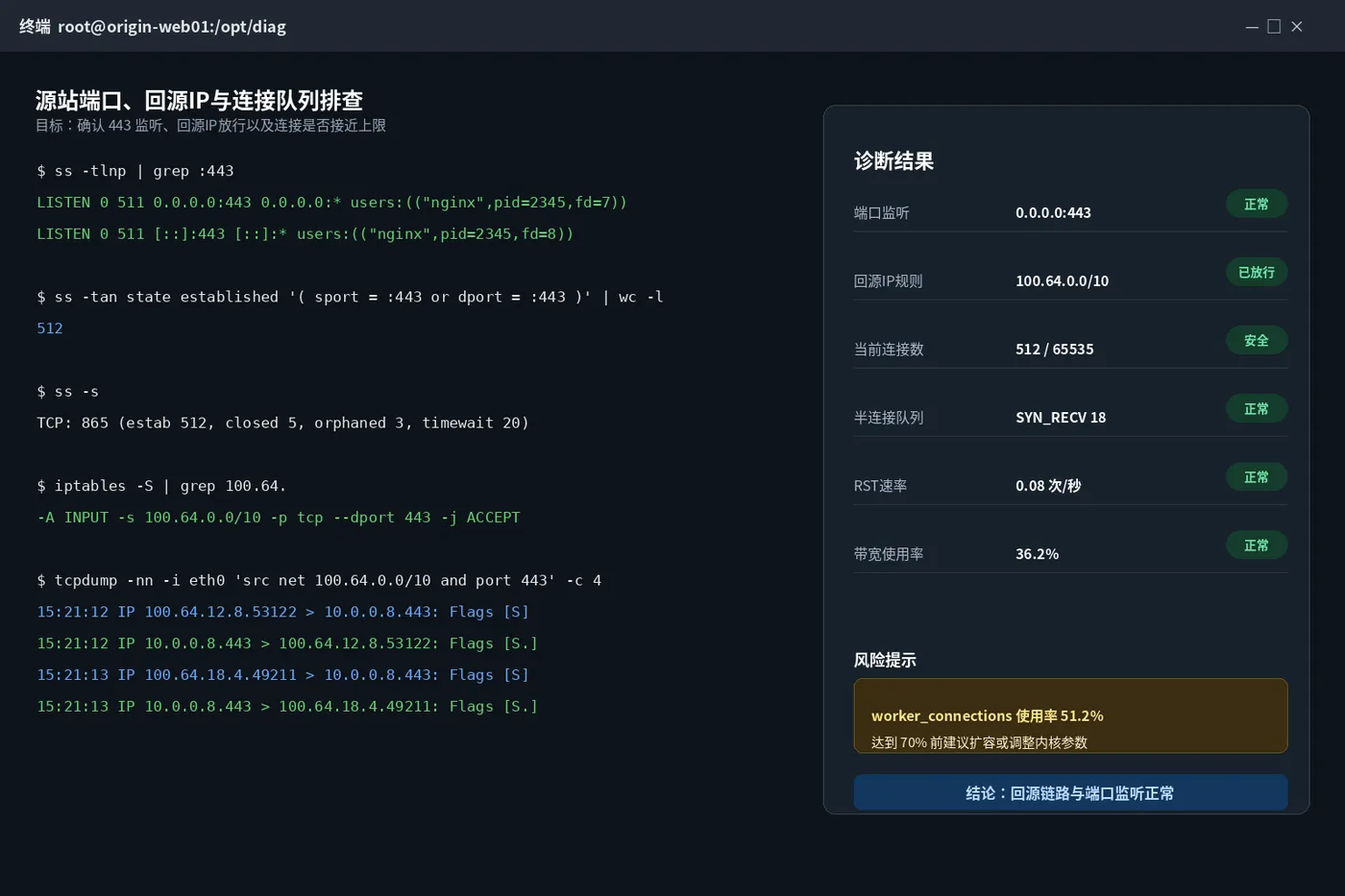 02_源站端口与回源IP终端排查.png