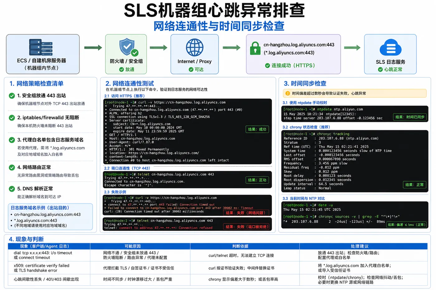 ChatGPT Image 2026年8月20日 11_34_24 (3).png