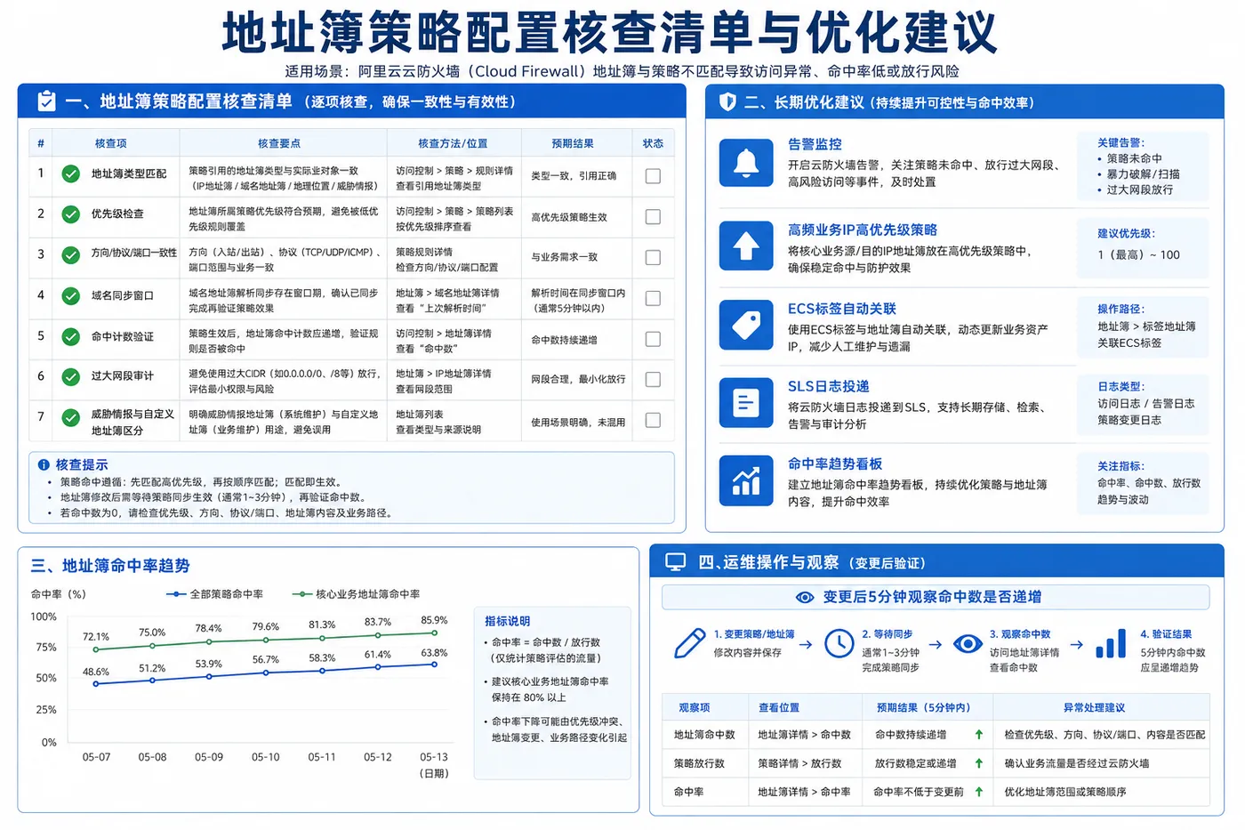 ChatGPT Image 2026年8月24日 12_39_08 (4).png