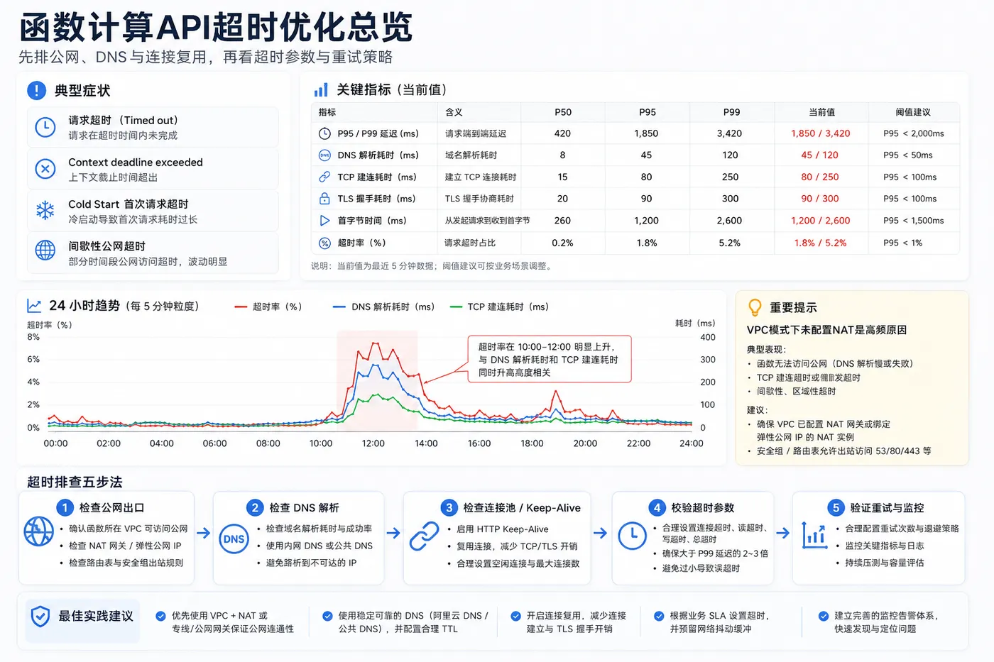 ChatGPT Image 2026年8月20日 09_50_44 (2).png