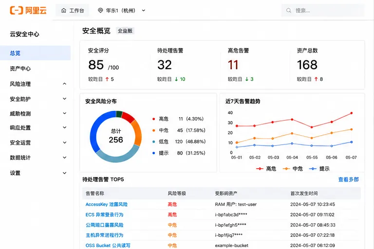 01_云安全中心安全概览.png