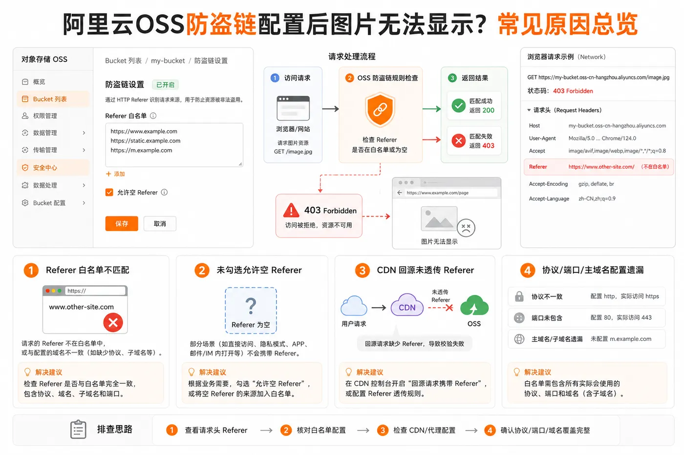 ChatGPT Image 2026年7月15日 14_21_14 (1).png