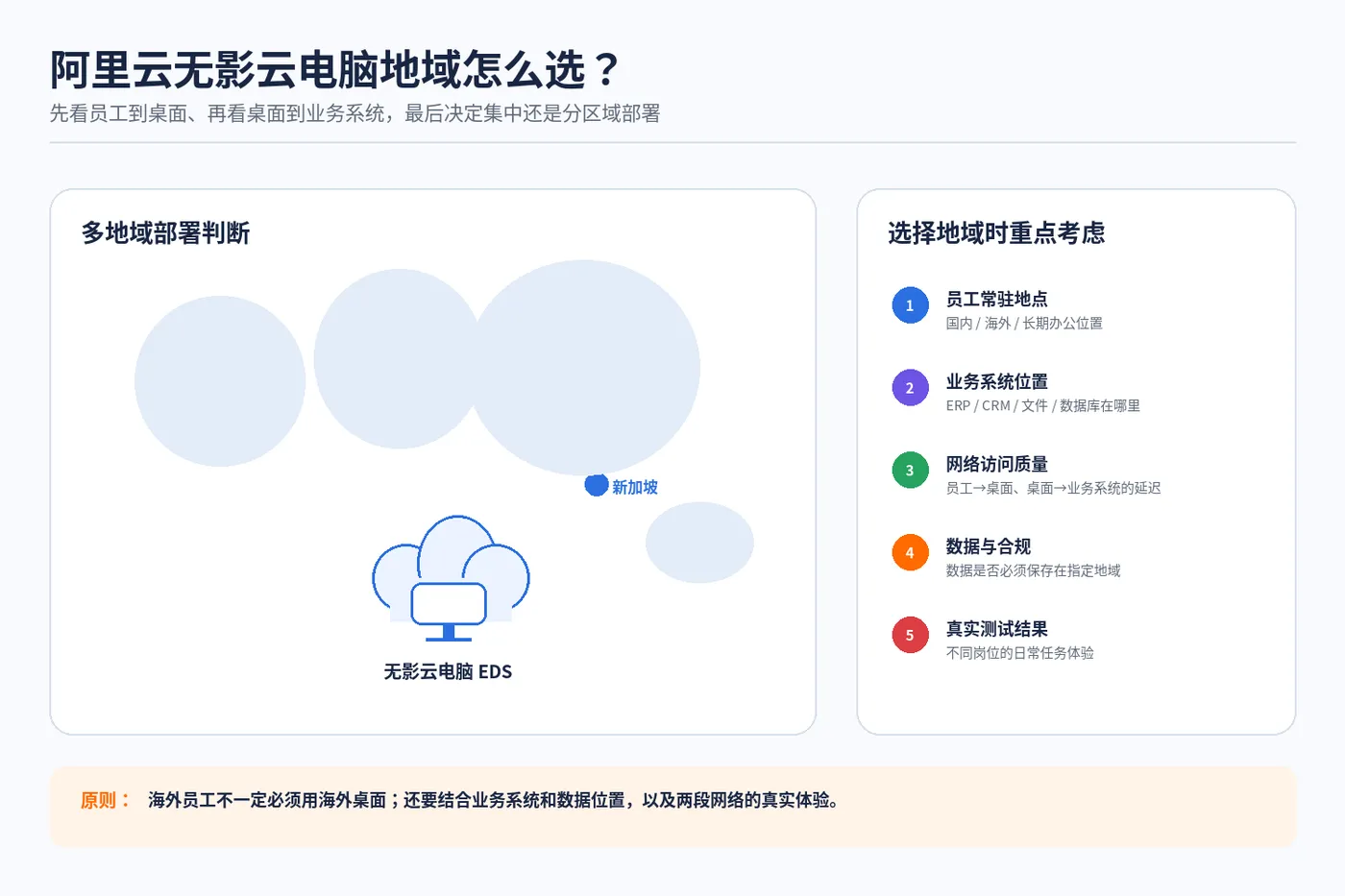 wuying_region_01_selection.png