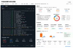 函数计算冷启动时间过长怎么办？阿里云：依赖精简与预留实例优化指南