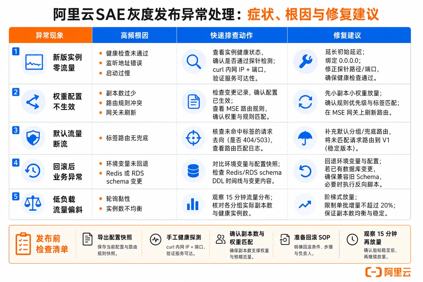 ChatGPT Image 2026年7月30日 12_01_38 (4).png