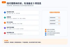 找代理商买阿里云国际站轻量应用服务器怎么问报价？“云老大”：配置、流量和续费要问清什么