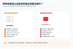跨境电商独立站用阿里云国际站轻量服务器够吗？“云老大”：高峰流量怎么应对