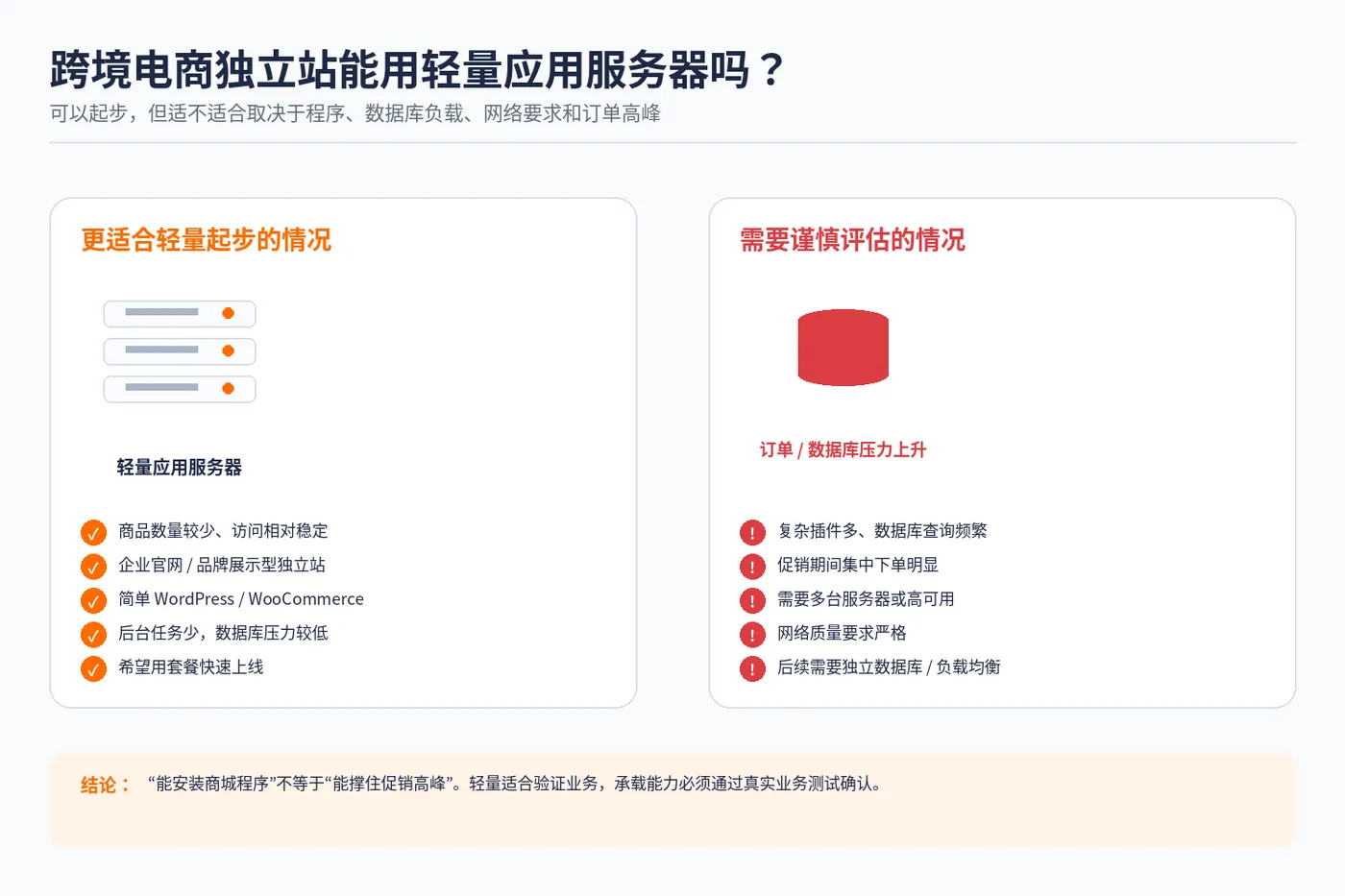 sas_ecommerce_01_suitable.png