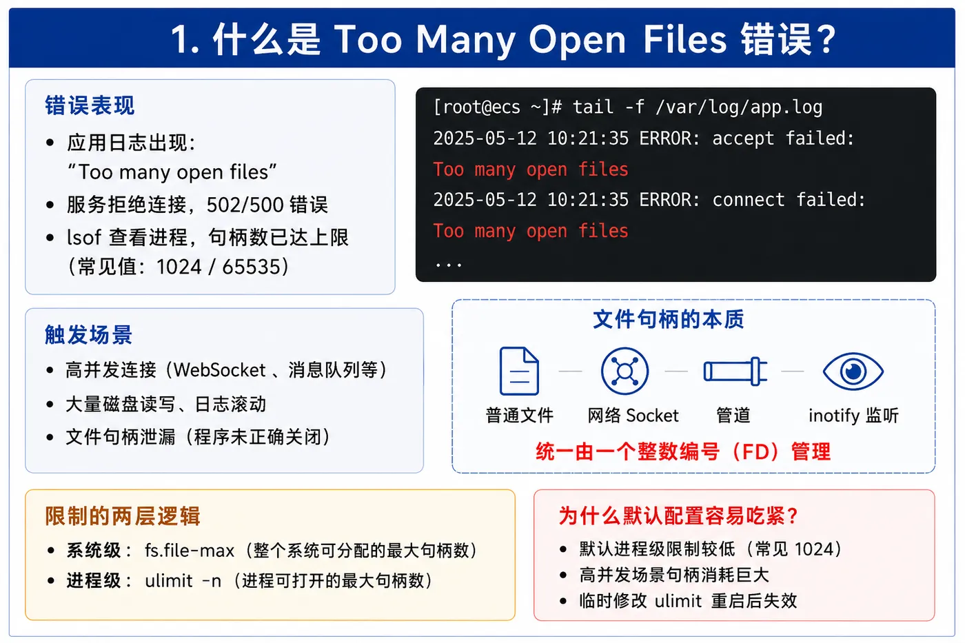 ChatGPT Image 2026年7月13日 17_37_44 (1).png