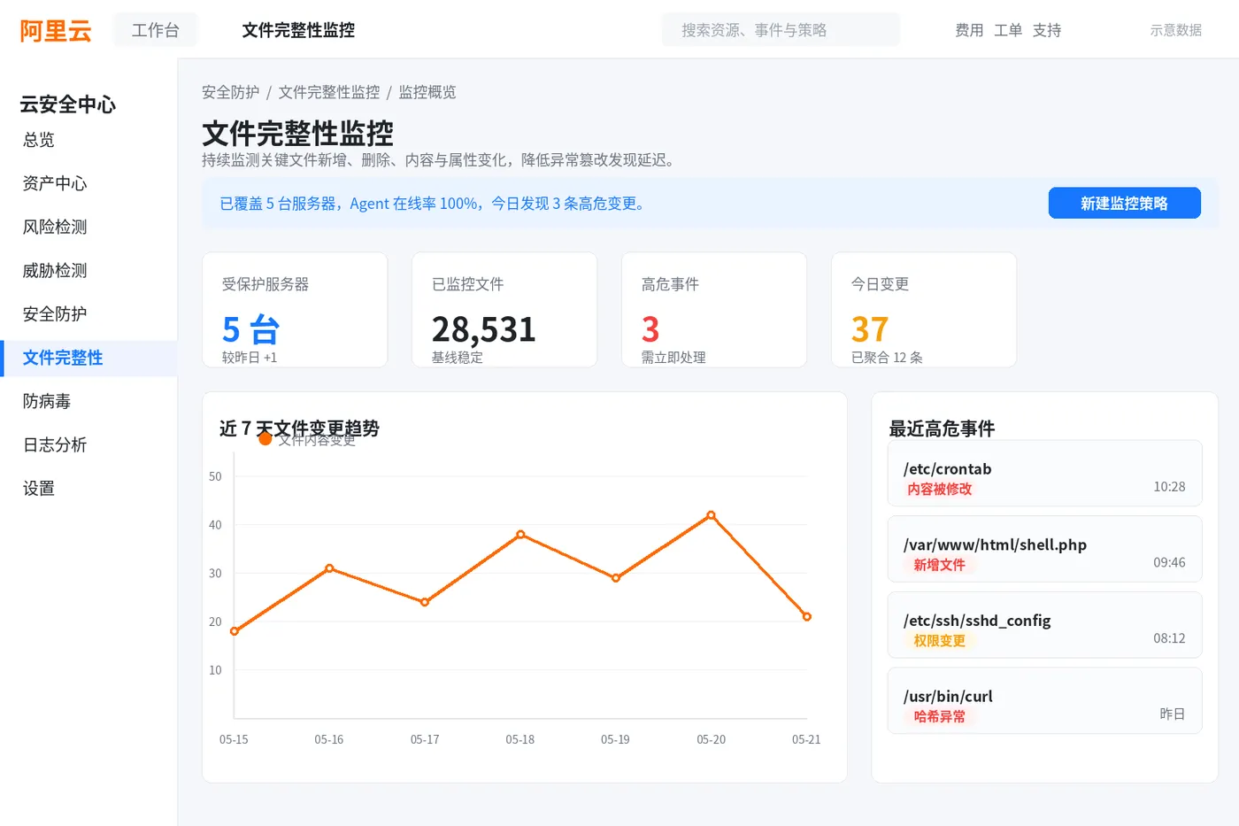 文件完整性监控_01_监控概览.png
