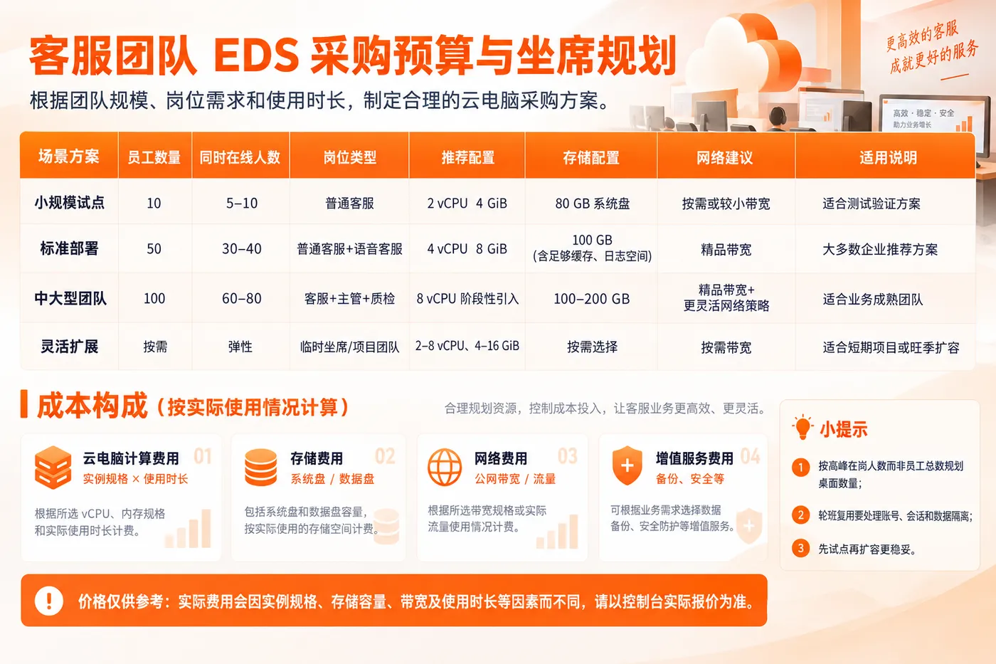ChatGPT 图像 2026年10月13日 17_16_15-4.png