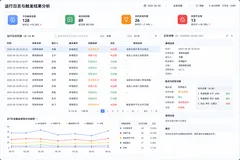 宜搭自动化流程未触发？阿里云国际版注册：三步排查条件配置与权限