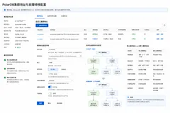 阿里云国际站：主备切换就断连？PolarDB 集群地址与重连机制这样排查