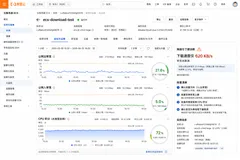 阿里云国际版：ECS下载速度慢排查方法