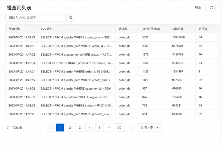 DMS_独立图片_4 (1).png