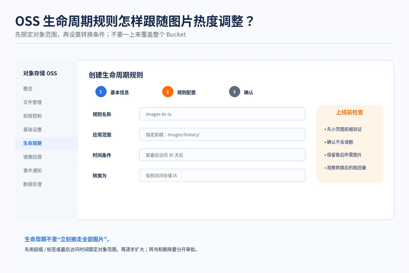 oss_ecommerce_03_lifecycle.png