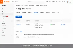 阿里云国际版：函数计算502错误？响应格式与日志排查指南