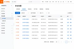 阿里云国际站：高危端口告警排查与安全组收敛实战指南