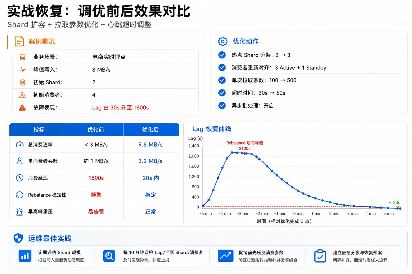 ChatGPT Image 2026年7月29日 10_58_47 (4).png