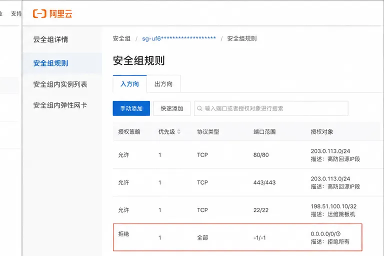 02_ECS安全组仅放行高防回源IP.png