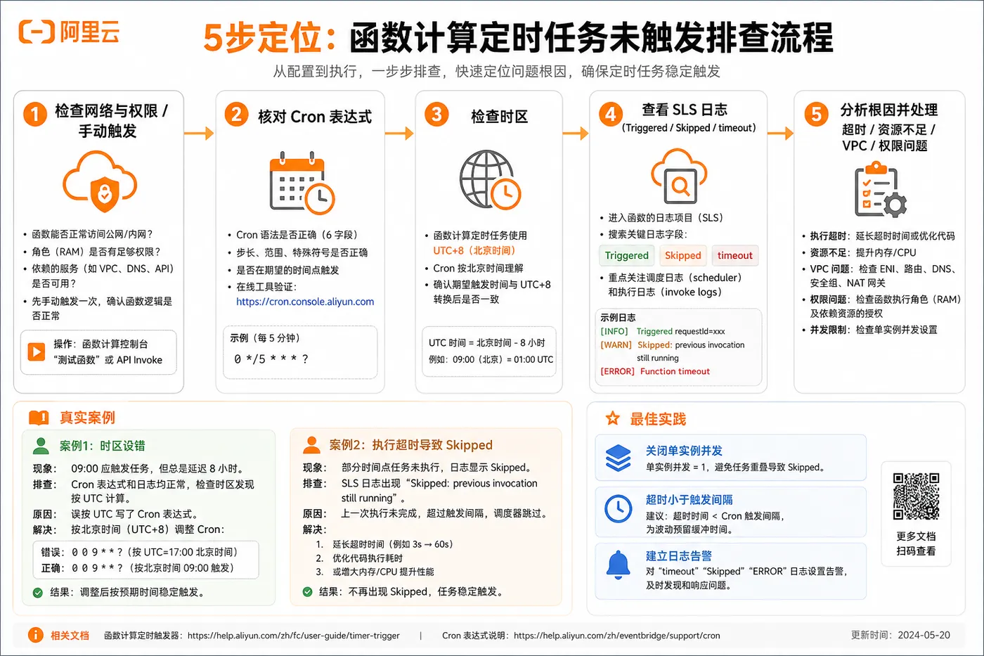 ChatGPT Image 2026年7月16日 11_23_58 (4).png