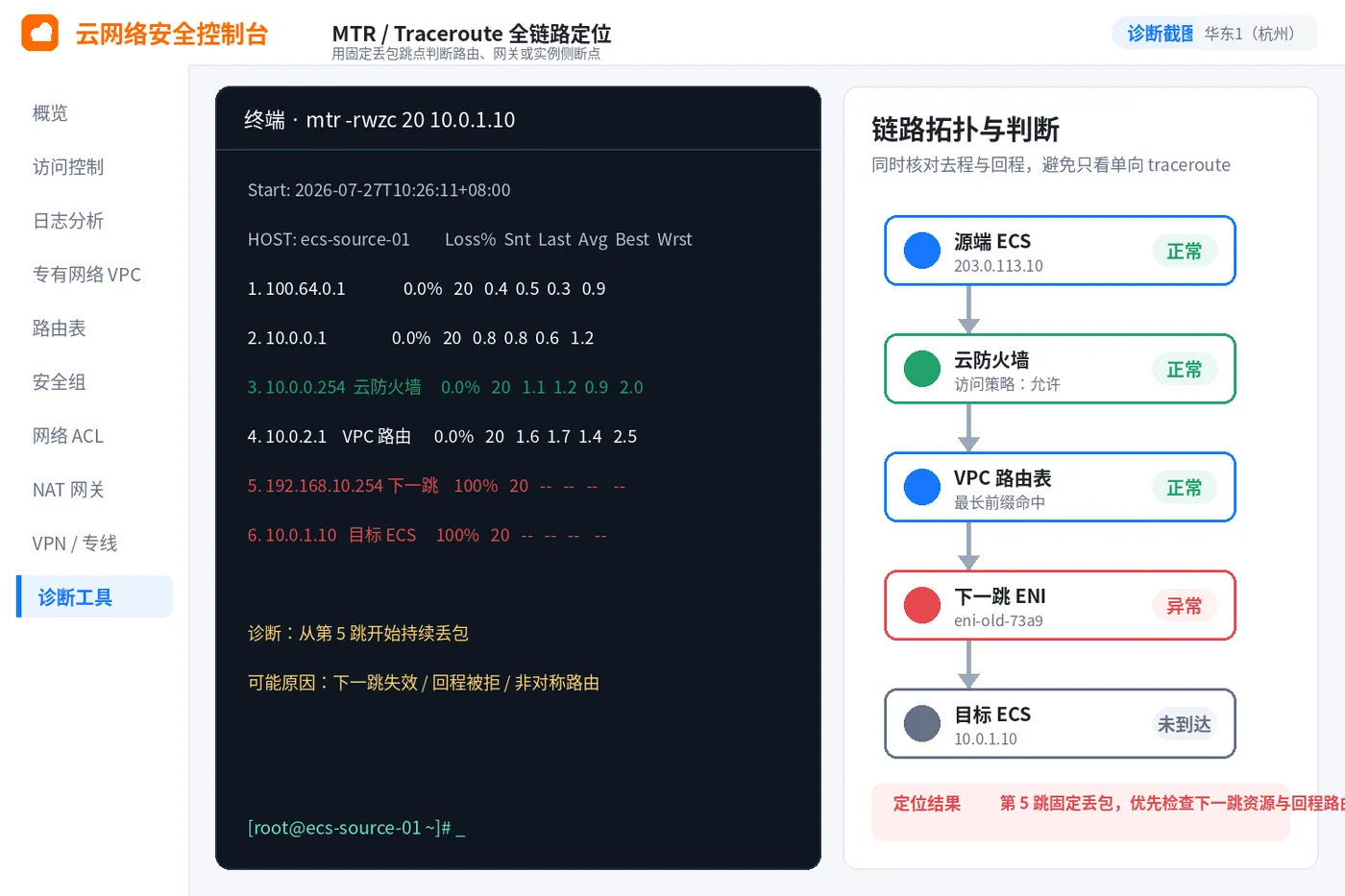 04_MTR链路追踪定位断点_3比2.png