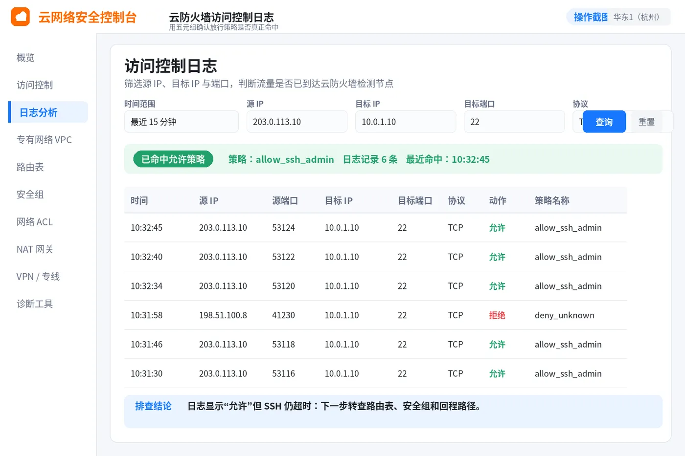 01_云防火墙访问控制日志_3比2.png