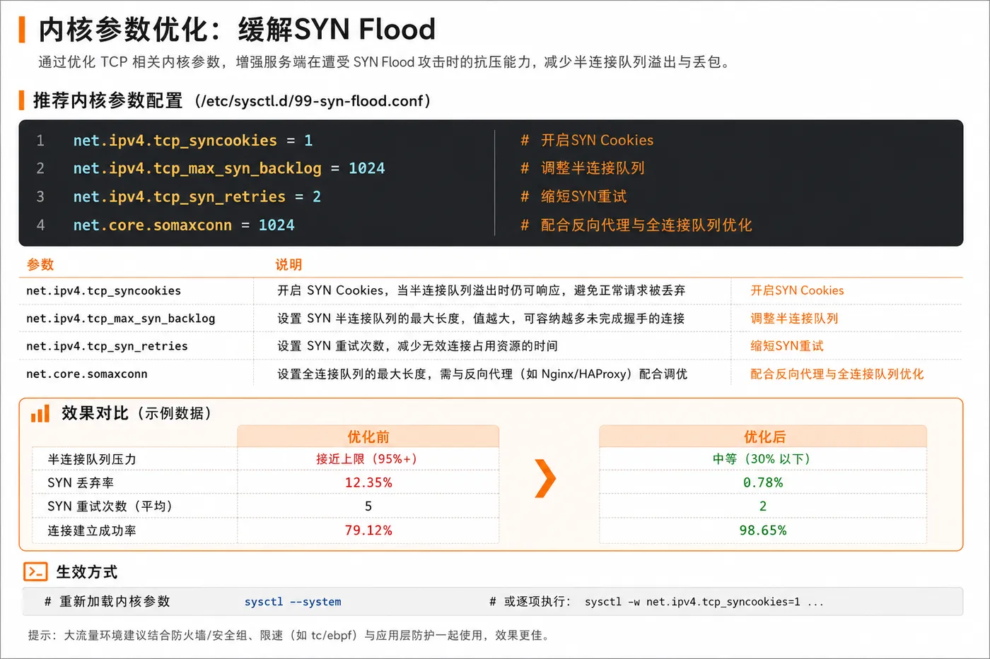 ChatGPT Image 2026年7月16日 17_58_38 (3).png