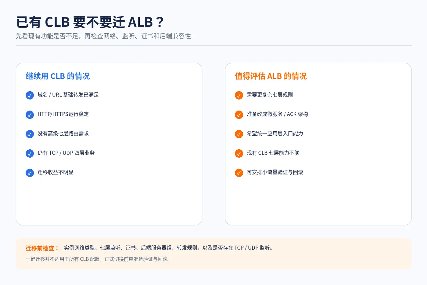 alb_clb_03_migration_selection.png
