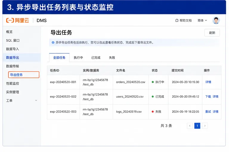 03_DMS异步导出任务监控.png