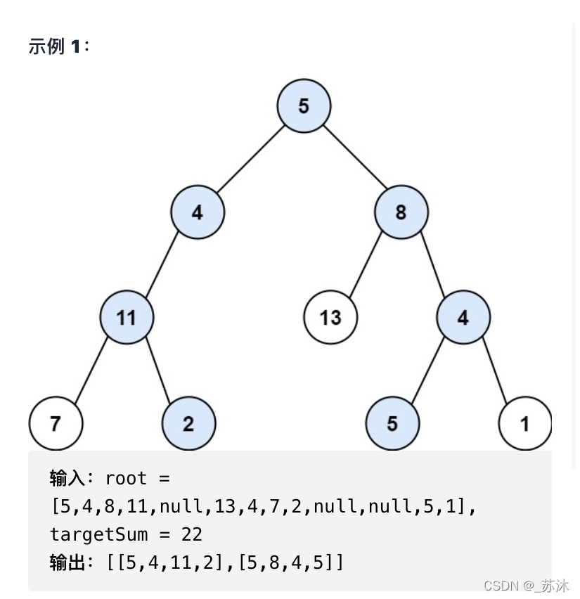 leetcode113–二叉树求路径和（递归/c语言/简单）