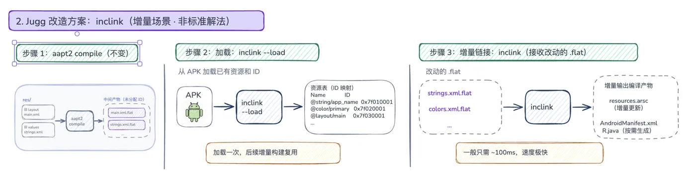 inclink.png
