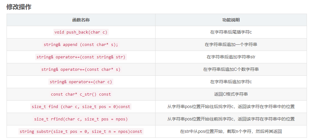 C++ string类