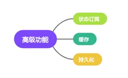 深入了解 Pinia：现代 Vue 应用的状态管理利器