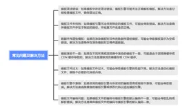 深入理解模板引擎：解锁 Web 开发的新境界(下)