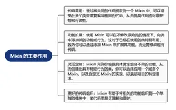 探索 Vue Mixin 的世界：如何轻松复用代码并提高项目性能（上）