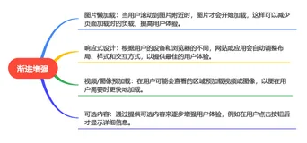 渐进增强与优雅降级：提升用户体验的双重策略