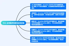 Serverless 开拓无服务器时代：云计算的新趋势（下）
