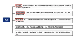 掌握 Babel：让你的 JavaScript 与时俱进(下)