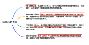 探索 Vuex 的世界：状态管理的新视角(下)