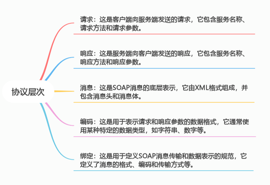 大地资源电影中文在线观看