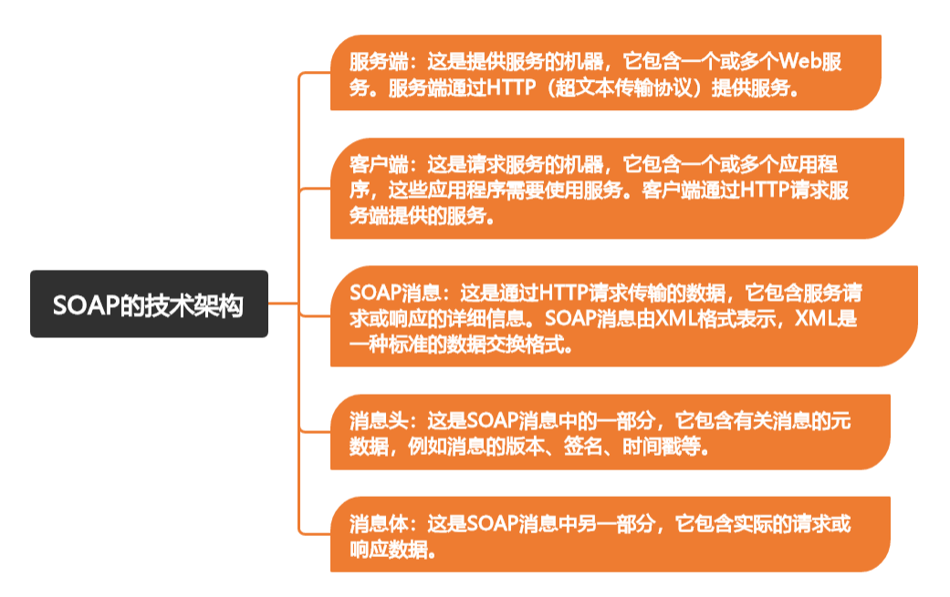 爱奇艺客户端播放器
