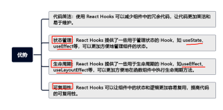 探索 React Hooks 的世界：如何构建出色的组件(上)