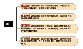 深入理解 JavaScript 函数：提升编程技能的必备知识（中）