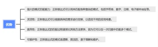 正则表达式：字符串处理的瑞士军刀