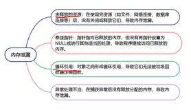 JavaScript 内存管理的秘密武器：垃圾回收(下)